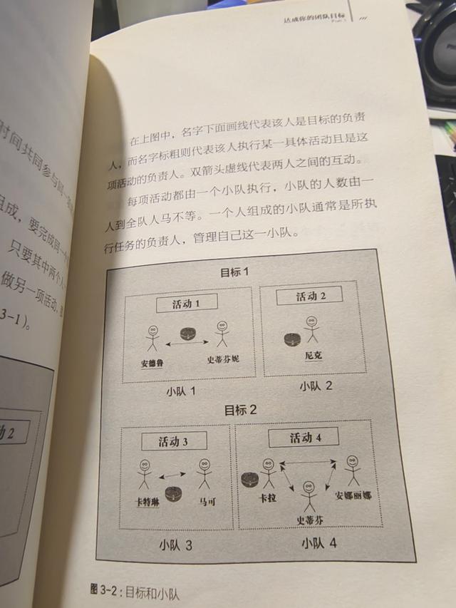 《番茄工作法》讓你有效地使用每一點時間和腦力