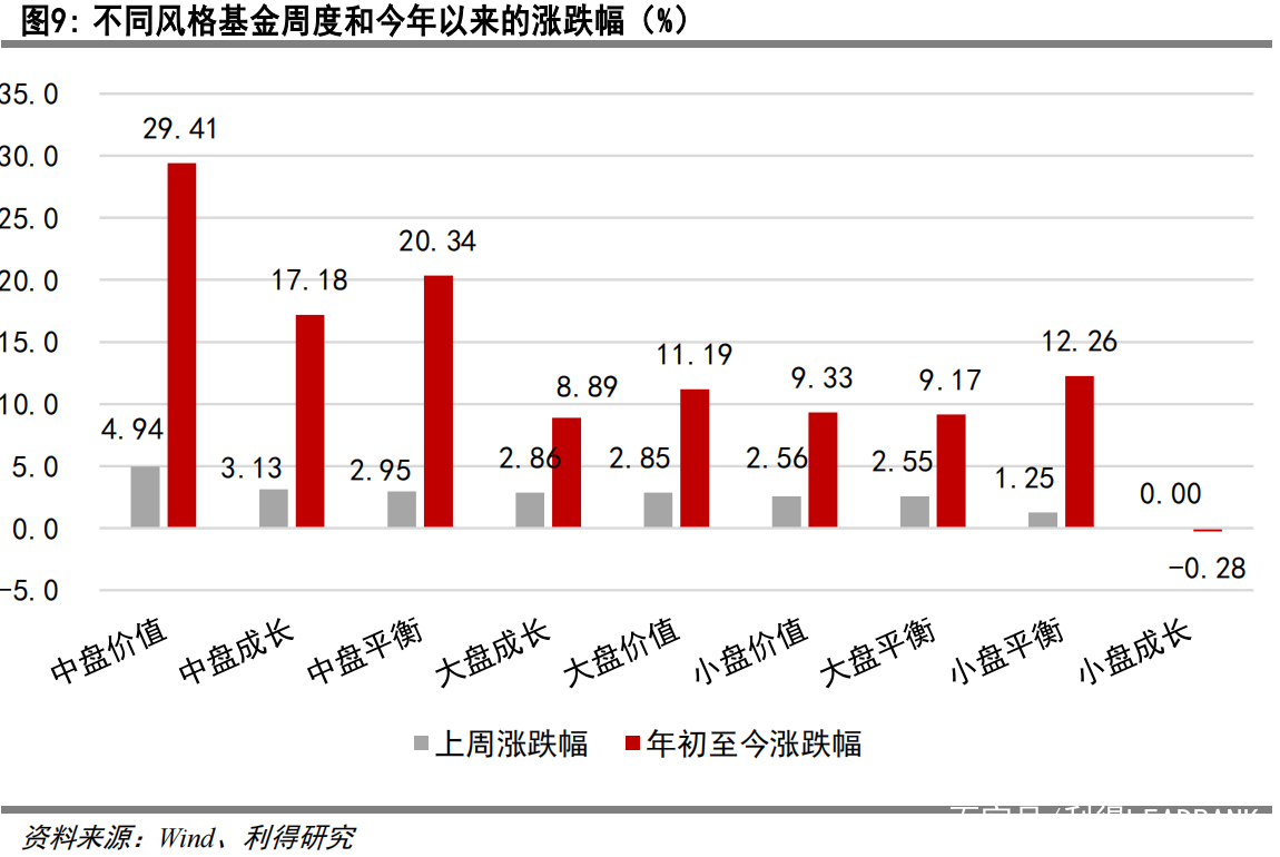 赛程｜运动家对阵双城，热度走高，年轻阵容接受连续检验，让讨论更具体，体坛热度继续上扬