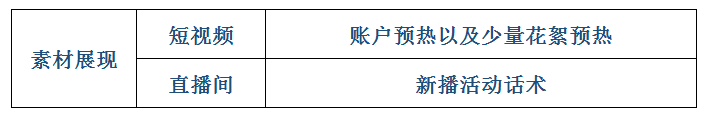 磁力金牛开户流程=磁力金牛开通在哪里投放