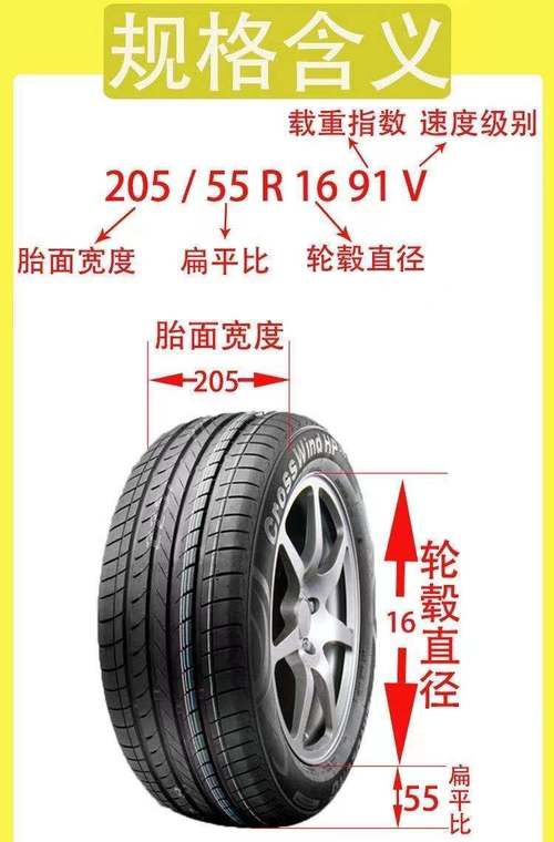 175r14lt轮胎规格参数 70r14lt是什么意思