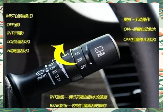 雨刮器详解:从原理到操作全解析-有驾