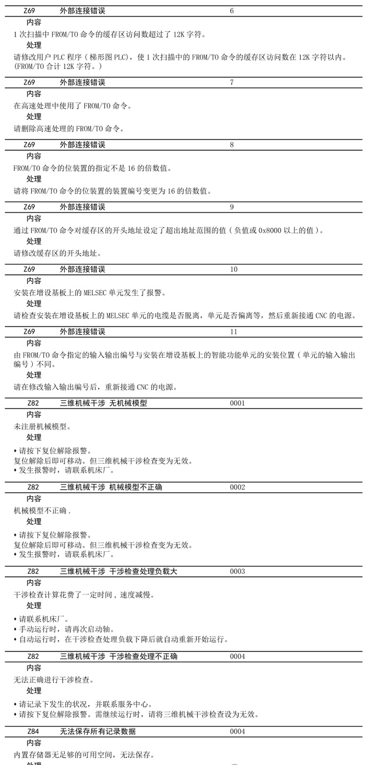 三菱m80系统参数表图片