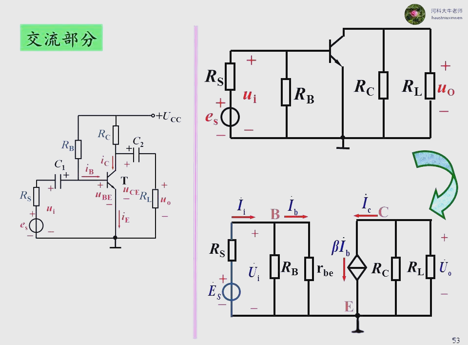 三极管放大电路交流分析:微变等效模型应用