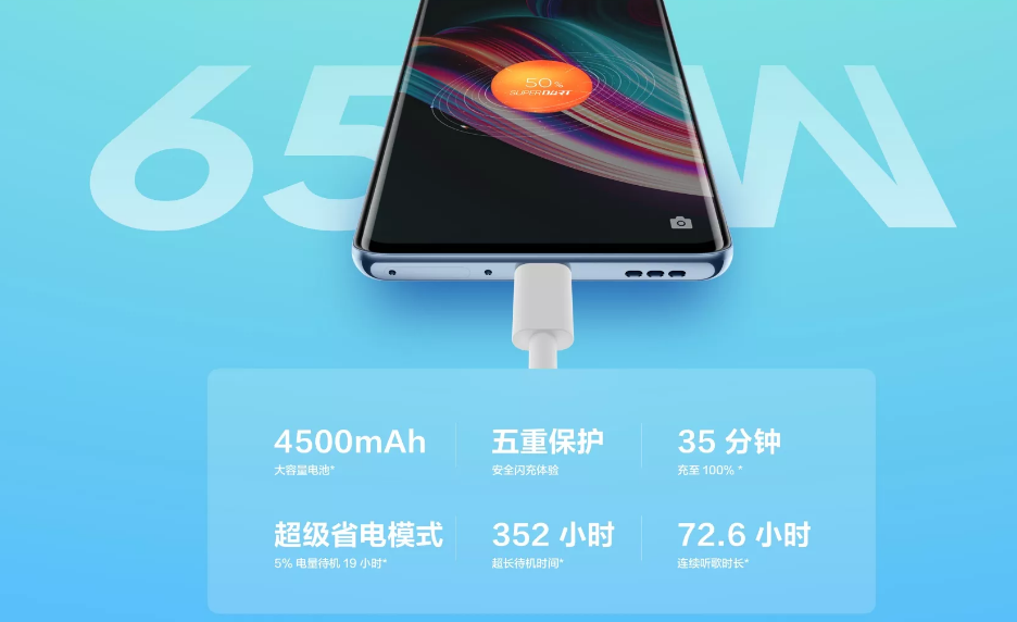 realme真我x7pro全面评测中规中矩还挺好