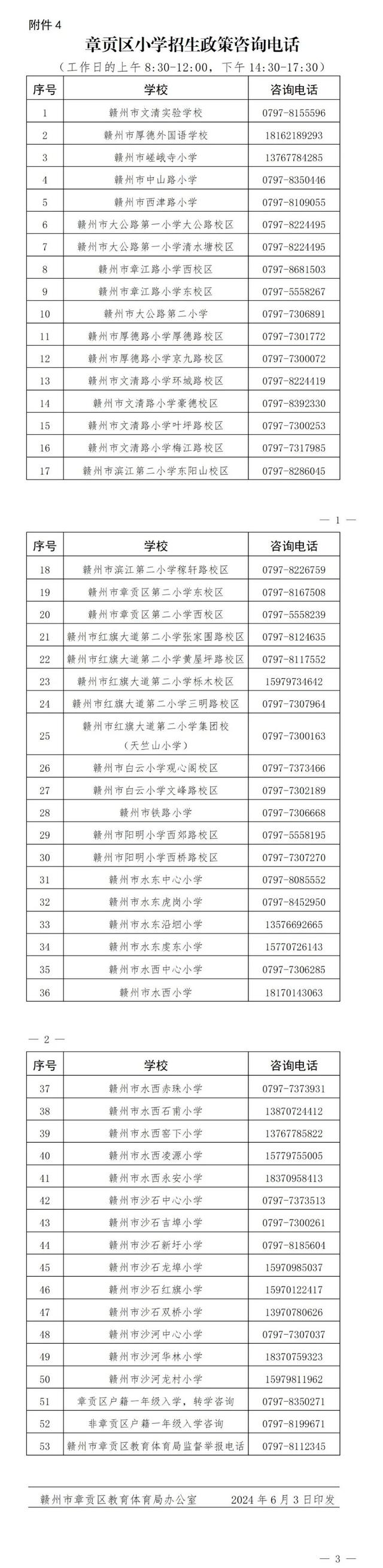 最新!赣州两地学区划分出炉