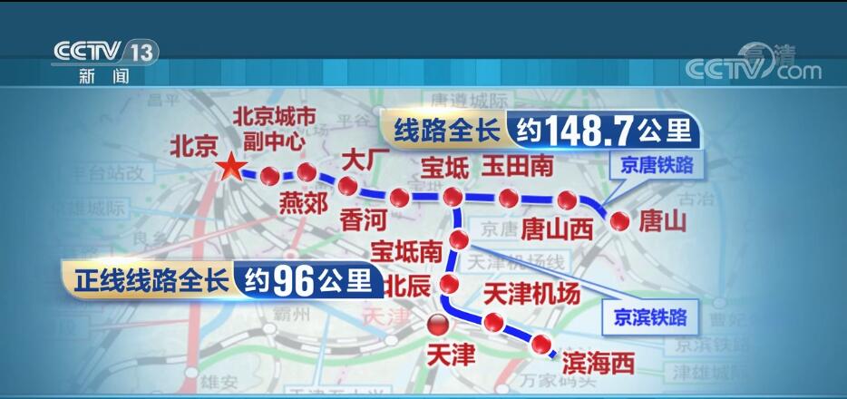 加快京津冀一體化 京唐京濱城際鐵路開始運行試驗