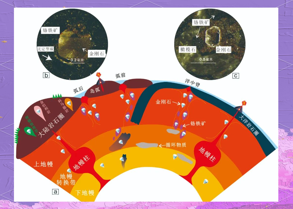 铬:从深矿到现代工业的多样化应用之旅