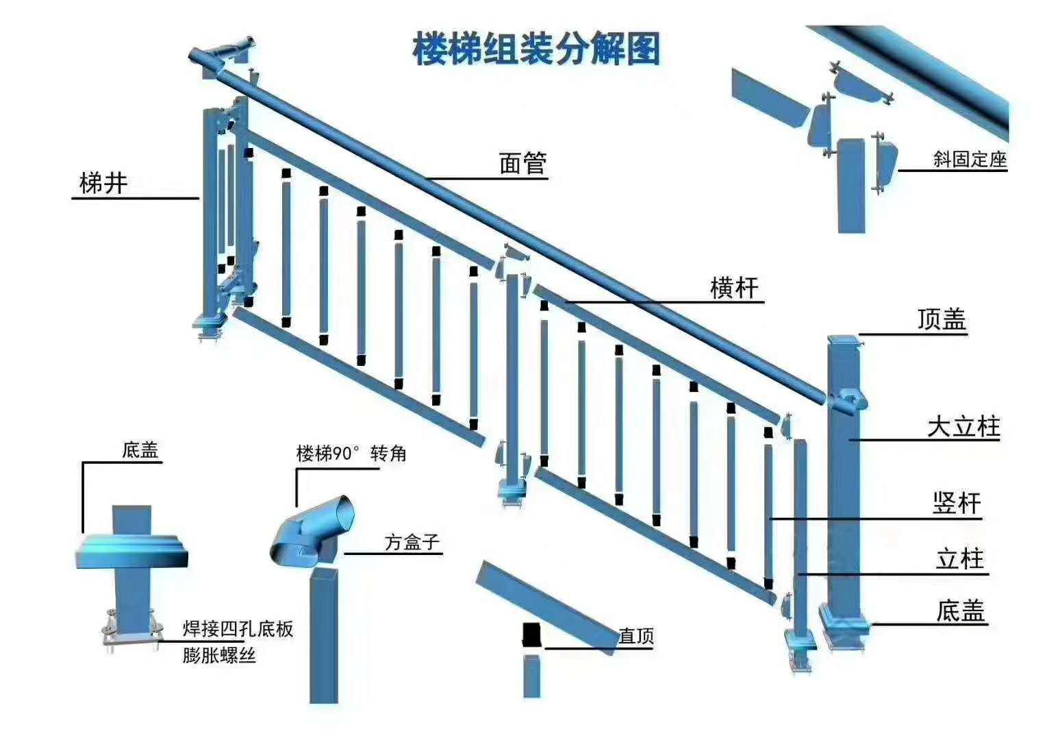 楼梯扶手图纸怎么看图片