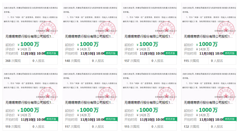 国联发展成为锡商银行第一大股东