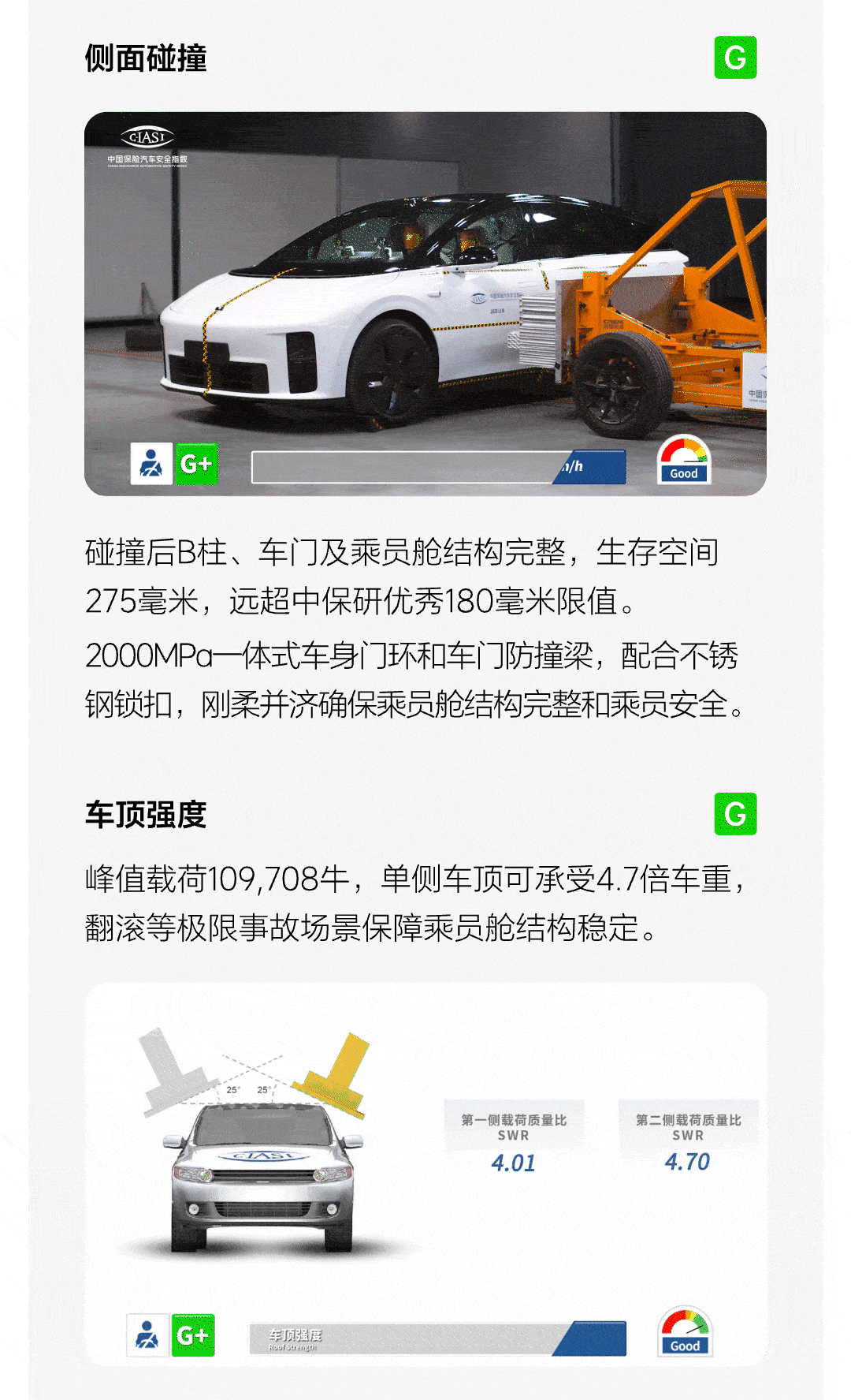 G满贯！理想i6全优成绩获中保研最高评级-有驾