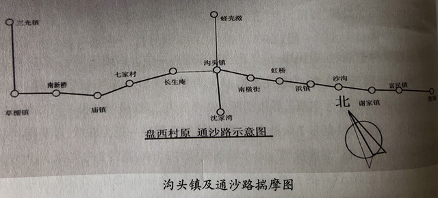 钱维军 | 崇明的“马桥”