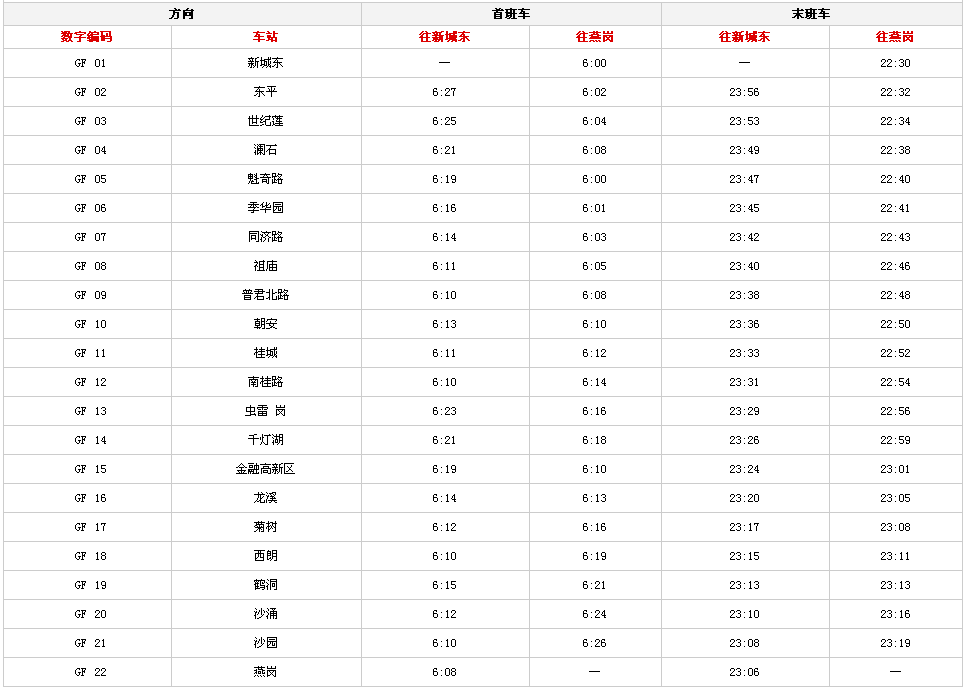 廣佛線運營時間表