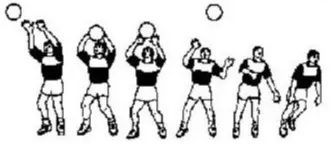 「收藏」篮球,排球,足球三大球动作技术图解