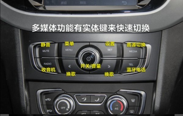 汽车收音机按键功能说明