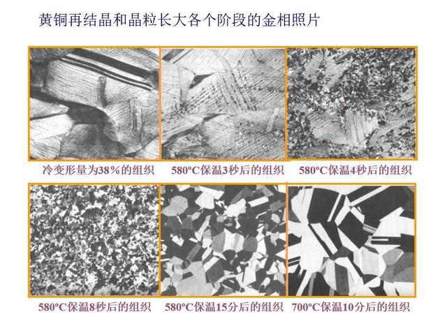 「基礎理論」機械工程材料:金屬的塑性變形與再結晶