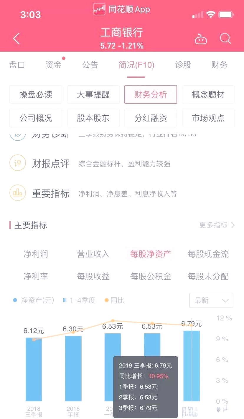 pe和peg估值可以一起用吗