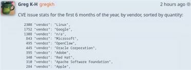 Linux 2308个漏洞成全球第一！内核大佬喊话微软苹果：你们上报太少了