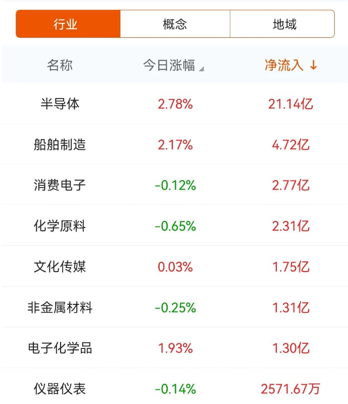 华钰矿业股票走势图财经须知