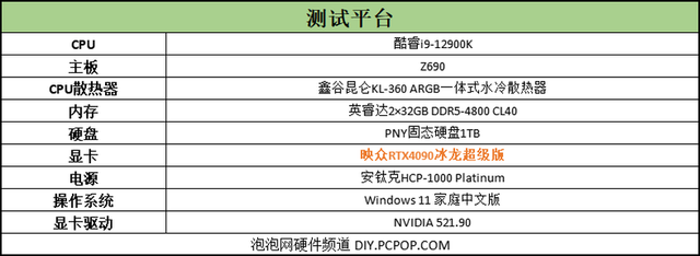 映眾rtx4090冰龍超級版評測:第八代冰龍散熱系統聯袂nv新卡皇