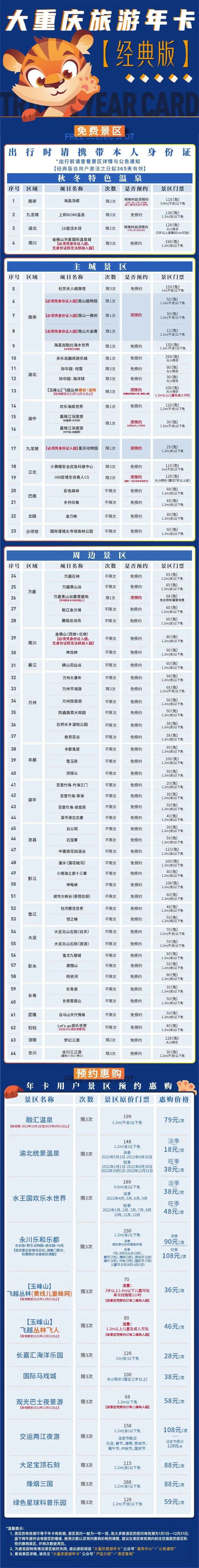 重庆定做入职明细 baijiahao.baidu.com