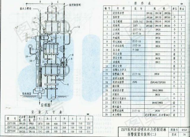 05s4-《消防工程图集》(第一册,共二册)