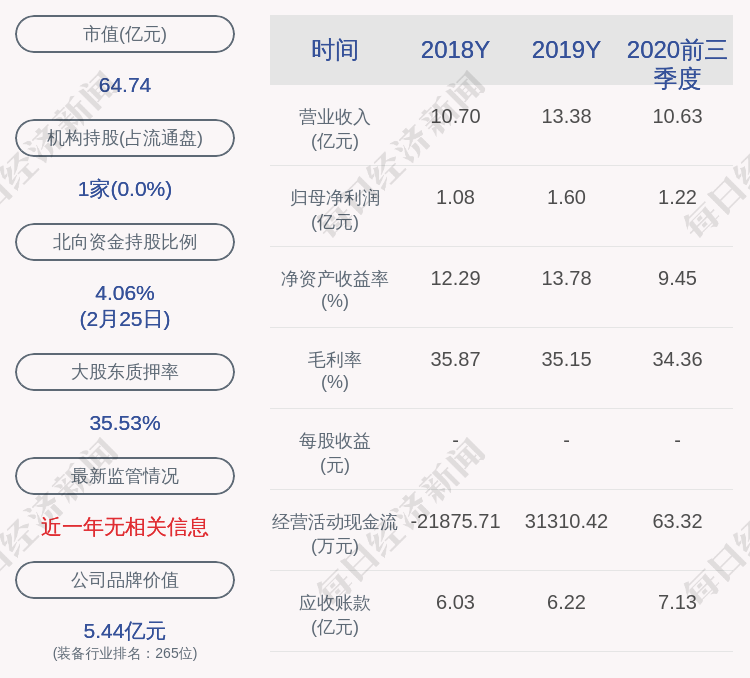 英维克陈涛图片