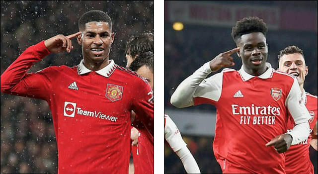 拉什福德,萨卡和桑乔都在用,手指太阳穴的庆祝动作是怎么回事