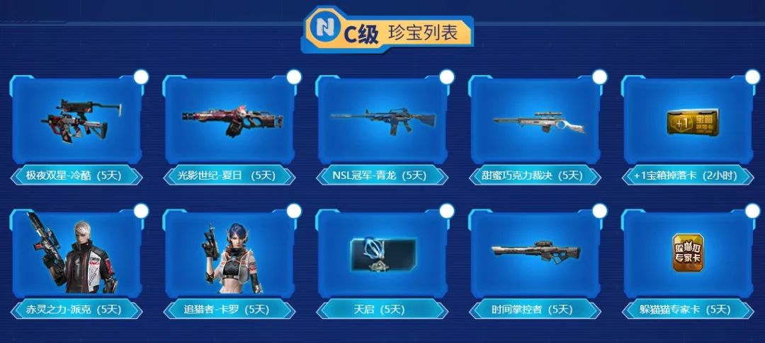 列表中,除了十周年返场的启程新纪元手环系列,还有全新"脉冲喷射背包"