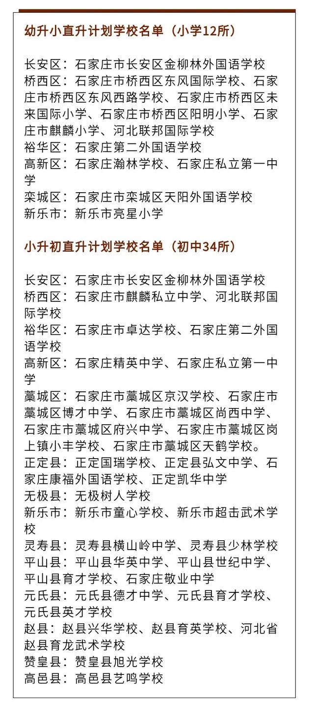 今天开始报名!石家庄公布有直升计划的46所民办学校名单