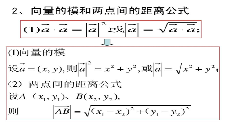 两向量垂直的公式图片