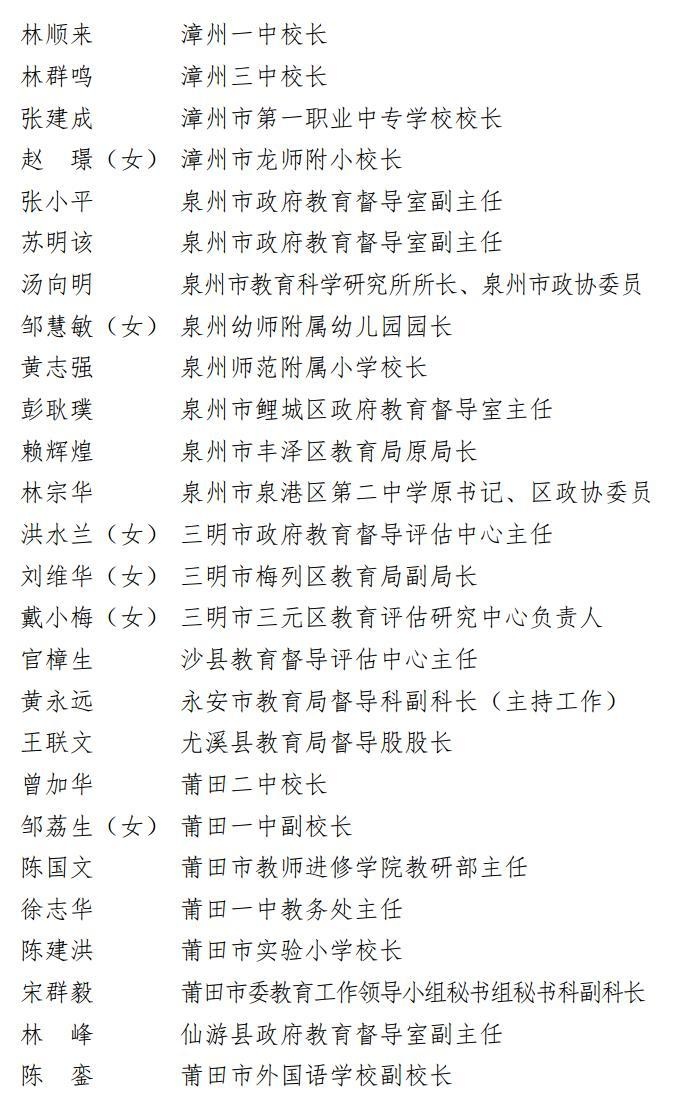 聘期三年!福建193位同志被聘任为第十四届省政府督学