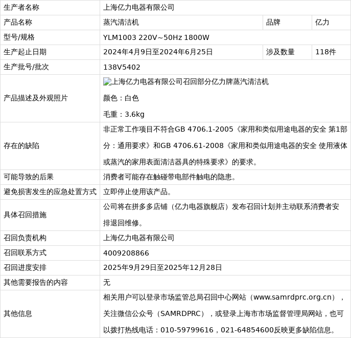 上海亿力电器有限公司召回部分亿力牌蒸汽清洁机