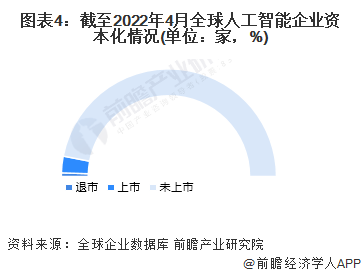 全球投资是什么(全球投资是什么意思啊)