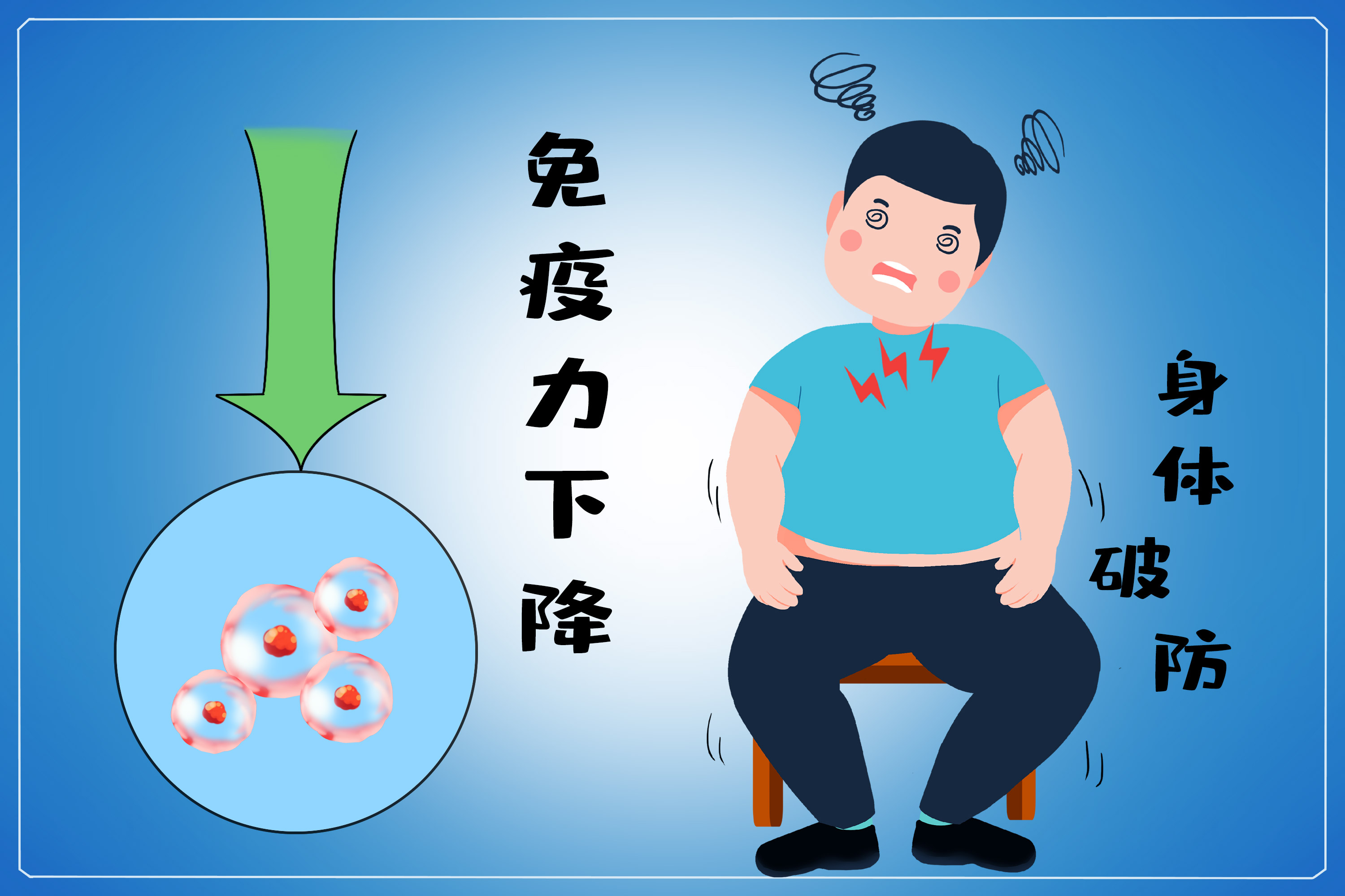 "阳康"后免疫力尚未恢复,睡眠不足更会损伤免疫系统!