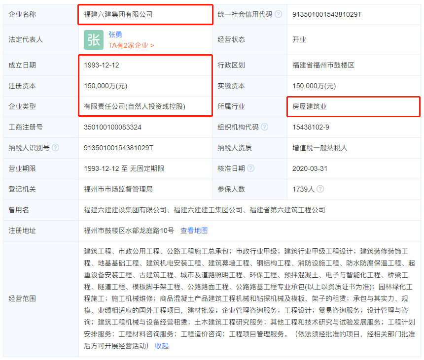 危险了福建六建72年老牌企业被申请破产重整