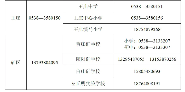 肥城学校划片图图片