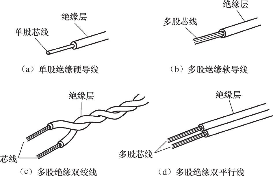 导线 示意图图片