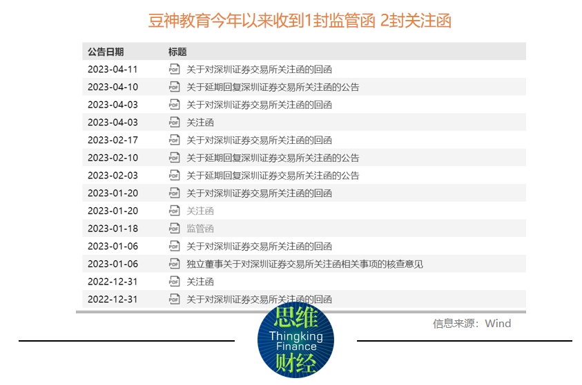 天眼查删除说明函模板（要求天眼查删除信息是真的吗） 第5张