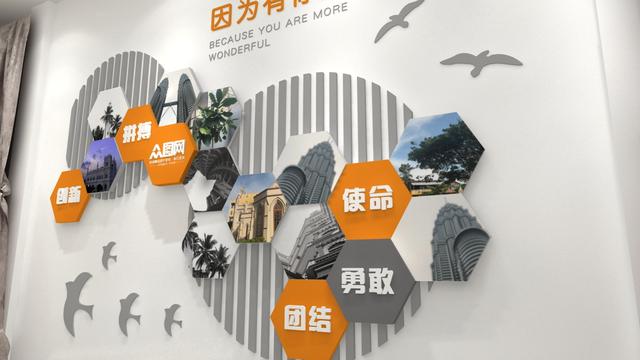 员工风采文化墙可以给公司带来什么好处?