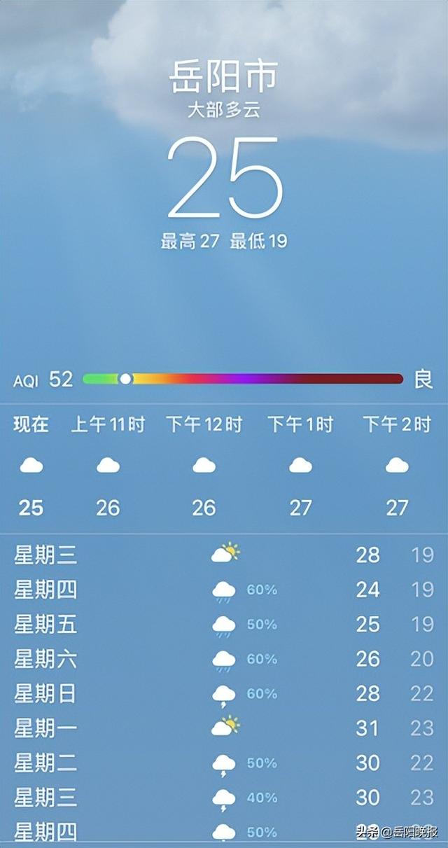 岳阳天气预报十五天图片
