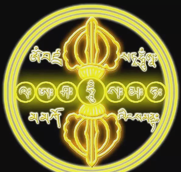 六道金刚咒(解脱咒轮)的多种功德利益