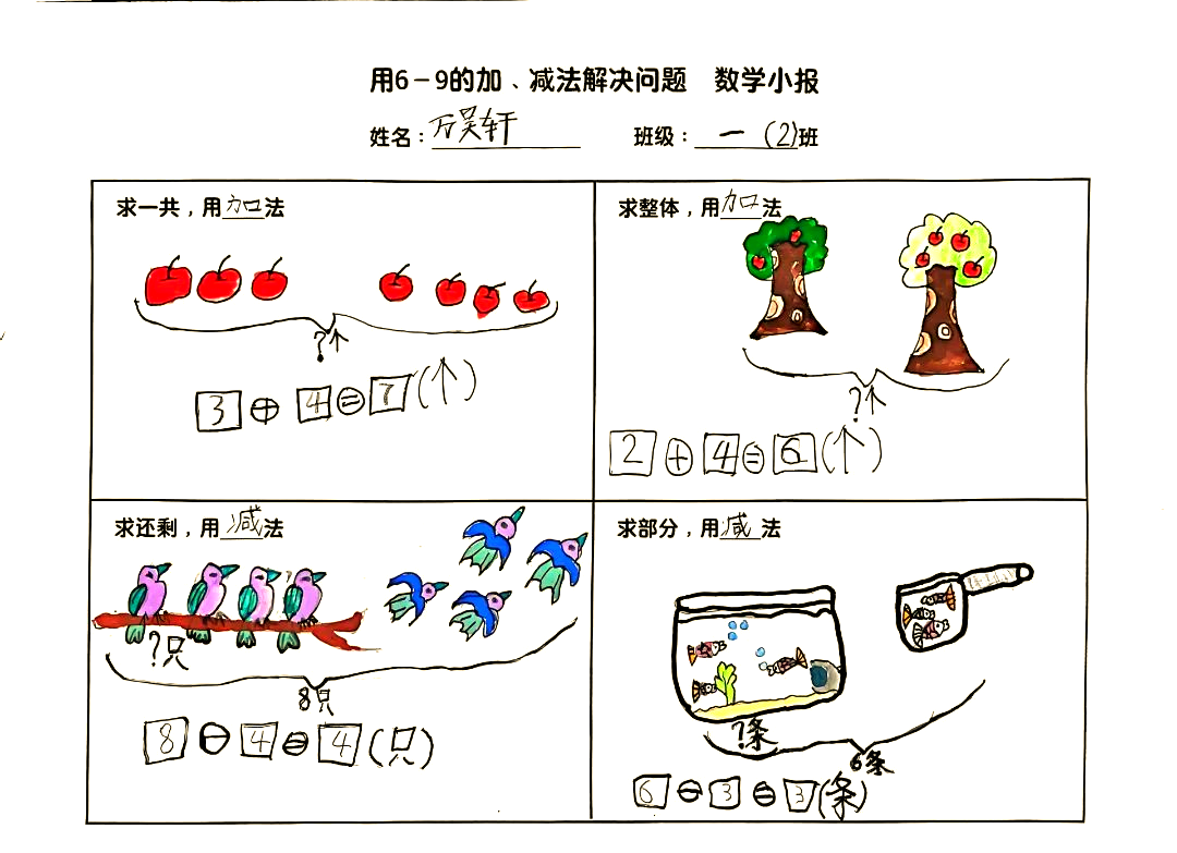 一年级数学第二单元四宫格特色作业展示