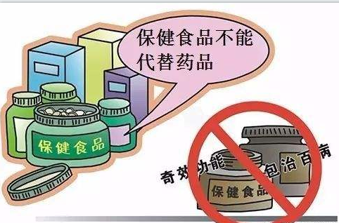 保健食品消费警示