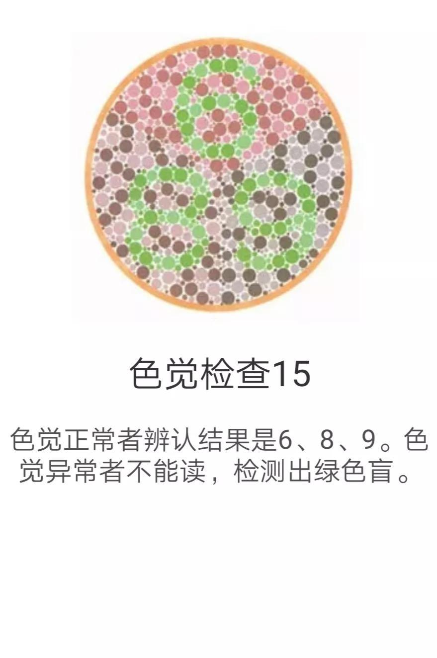 全套标准色盲,色弱测试图