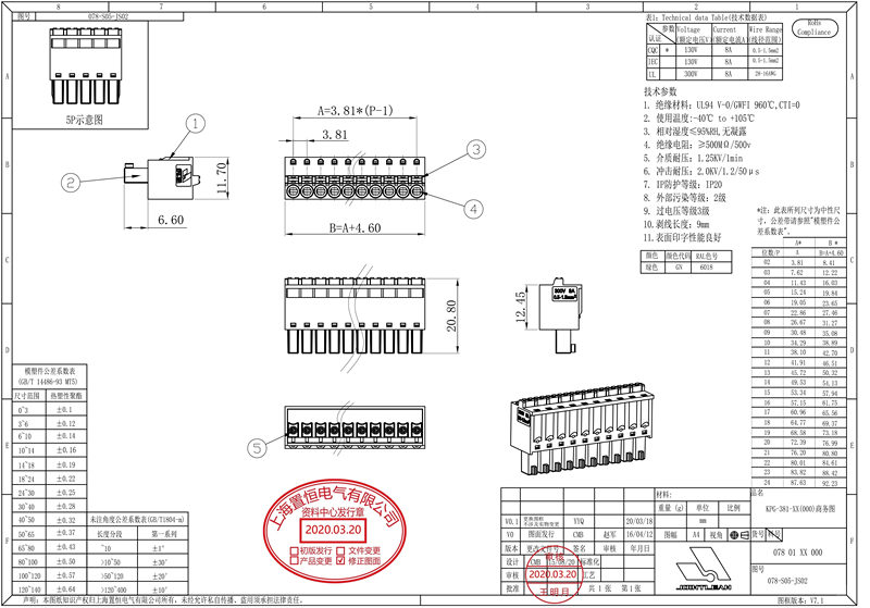 接线端子产品图要怎么看