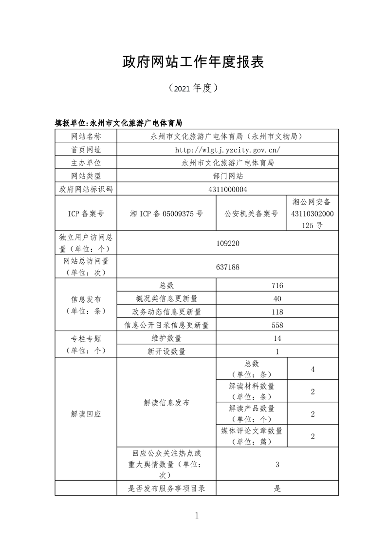 永州市文旅广体局网站工作年度报表(2021年度)