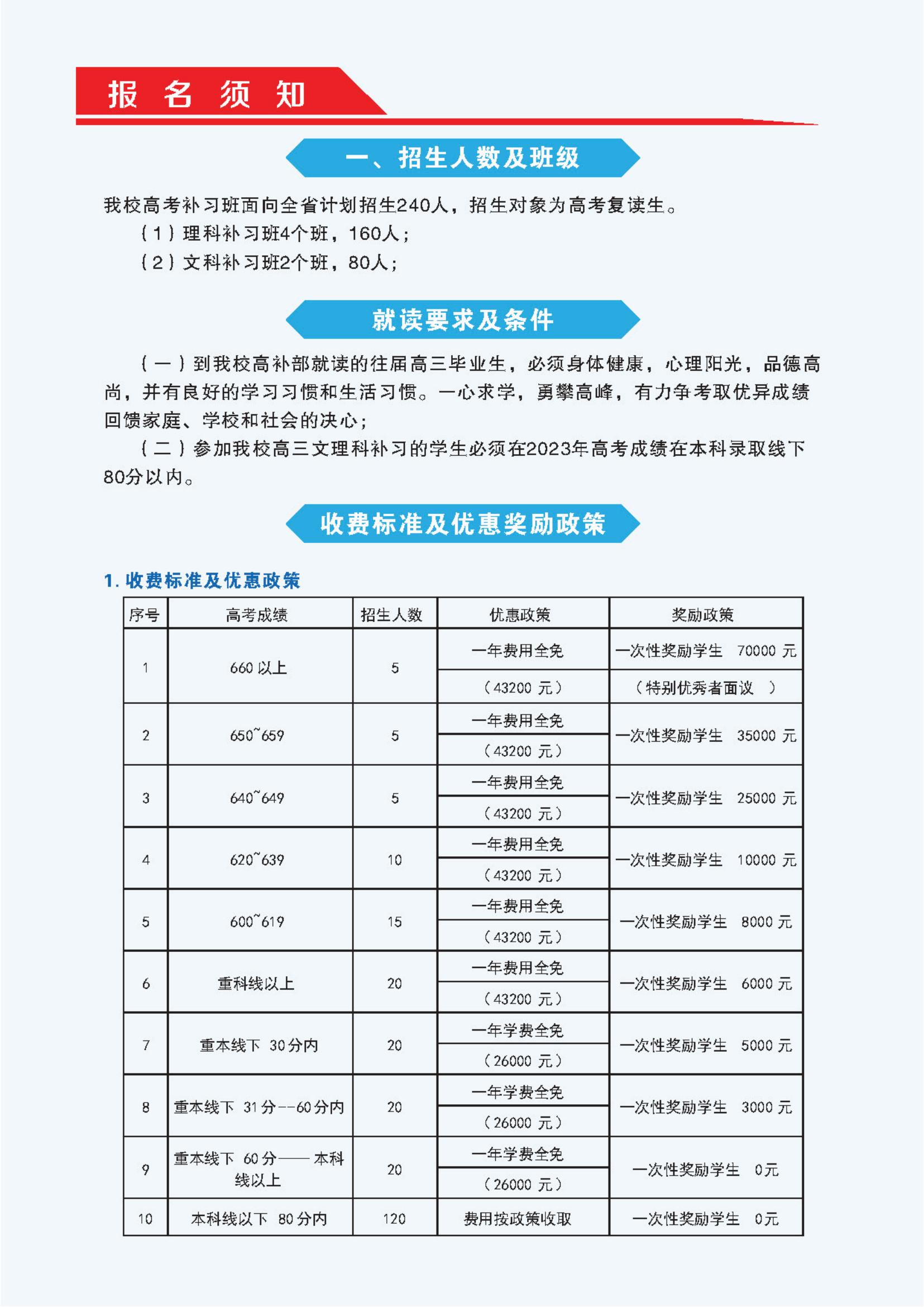 雲南保山天立學校高考復讀班2023年招生簡章發佈-收費標準詳情