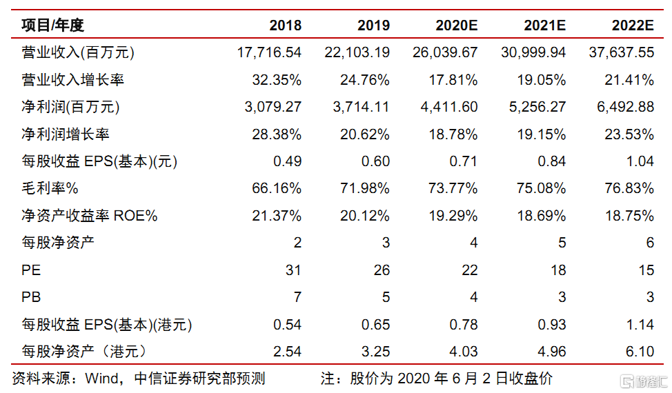 津优力图片