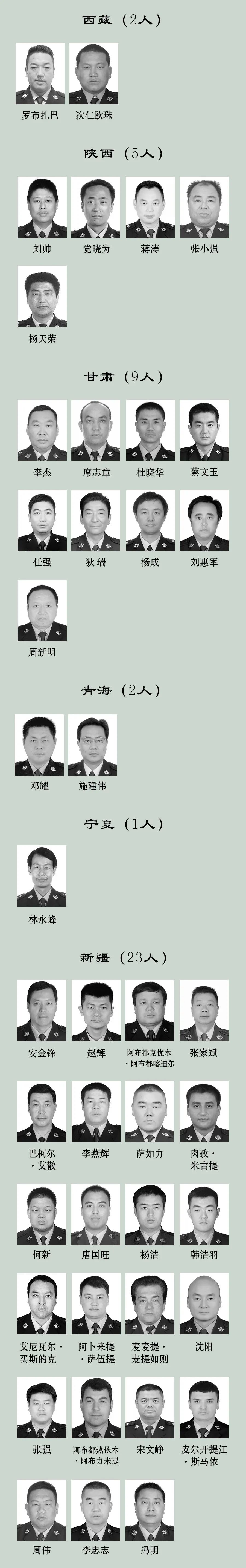 ͼƬ