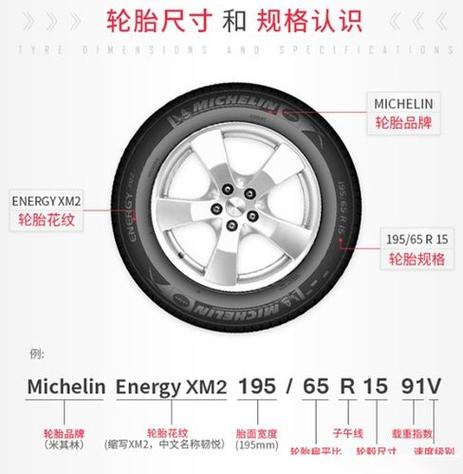 h是数字几的意思